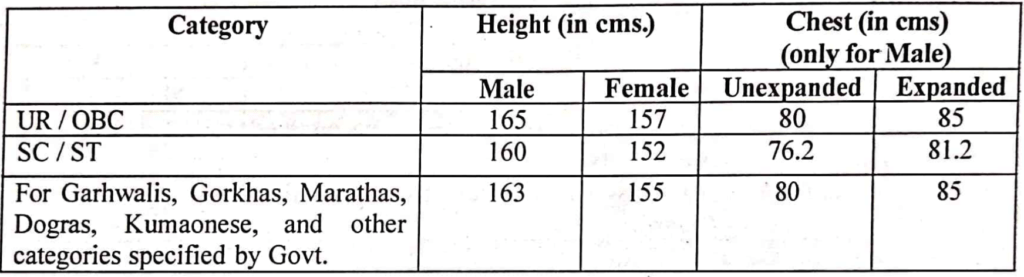 RPF Syllabus 2024 RPF Syllabus 2024 PDF Download Objective Center   Screenshot 2024 01 02 1024x277 