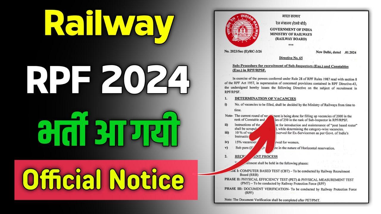Railway RPF New Vacancy 2024 Post 2250, 10th/Graduation Pass Apply Now