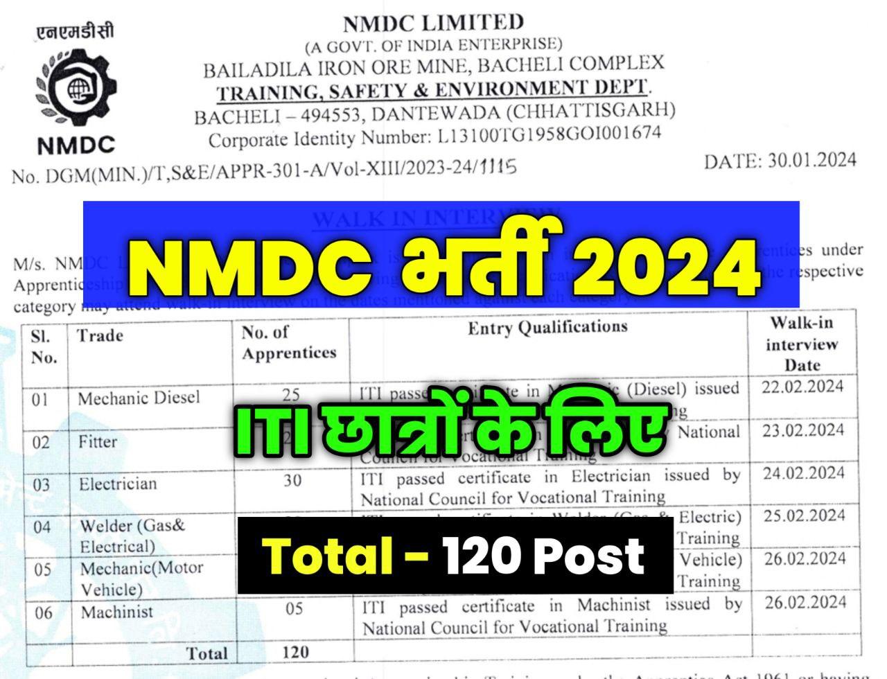 NMDC Limited Apprentice 2024, ITI Pass 120 Post Apply Now